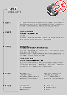 市场销售类简历模板下载