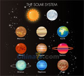 太阳系行星矢量设计