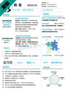 互联网运营推广简历