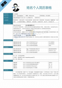 管理学学士应届个人简历表填写模板