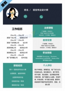视觉传达设计师简历模板下载免费