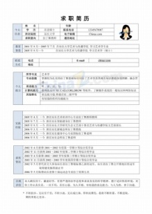 在读硕士拉丁舞教师简历表格