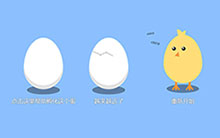 CSS3网页滚动鸡蛋孵化动画特效