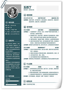 财务会计类简历模板
