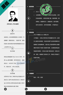 数控程序员简历模板下载