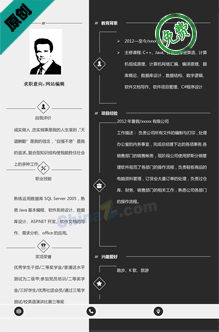 SEO网络策划简历模板