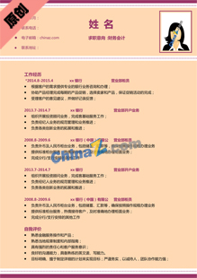 招聘出纳简历模板下载
