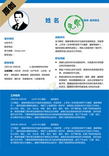 医学生专用个性简历模版