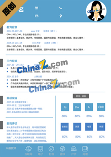 招聘简历模板范文