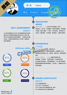 销售人员简历模板免费下载