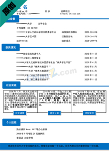 求职钟点工简历模板