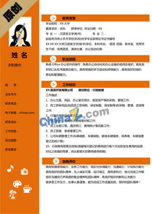 人力资源简历模板下载word