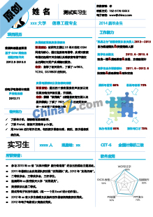 大学毕业生计算机专业应聘简历模板