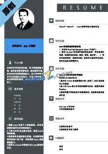 亚马逊运营求职简历模板下载