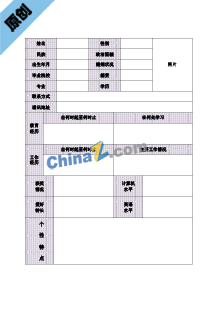  淘宝客服类简历表格模板