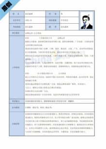 品牌运营个人简历表格模板