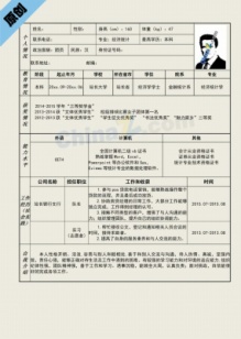 经济统计专业金融信贷简历表格