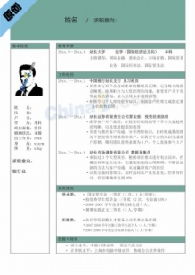 国际金融法学方向求职简历表格