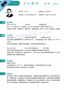 市场营销个人简历模板免费下载