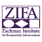 Zifa zachman