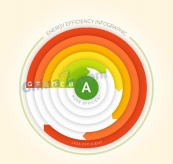 彩色圆环能源效应信息图矢量