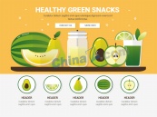 绿色健康水果矢量素材