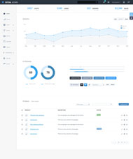 Detail Admin 管理模版