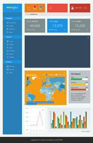 Metro扁平样式后台管理模板