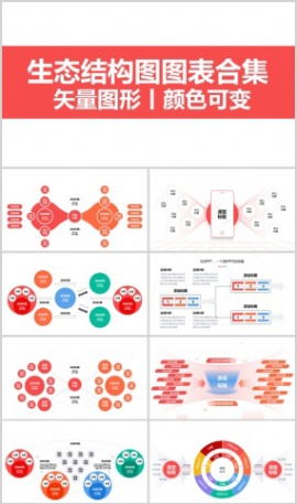 生态结构图图表合集PPT模板