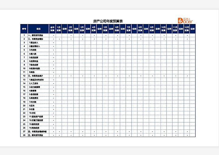 地产公司年度预算表格下载 站长素材