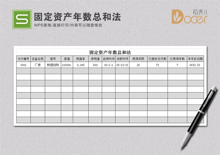 固定资产年数总和法表格下载 站长素材