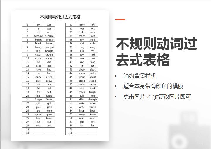 不规则动词过去式表格下载 站长素材