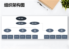 组织架构图模板表格