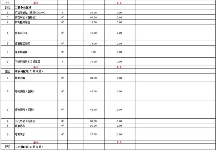 房屋店面装修预算表自动计算表格下载 站长素材