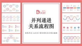 并列关系图递进流程图ppt图表