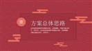 给荔红简约中国风年货节营销策划方案PPT模板