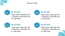 抽象几何数字化转型企业竞争力ppt模板