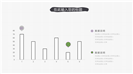 创意简约手绘商务报告ppt模板