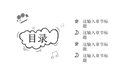 极简设计手绘风工作汇报ppt模板