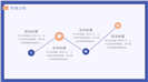 简洁几何大学生职业生涯规划书ppt模板