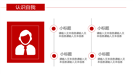 极简红色大学生职业生涯规划ppt模板