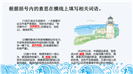 国外名著导读《老人与海》教学课件ppt模板