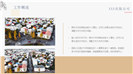 简约大气时尚商务汇报总结ppt模板