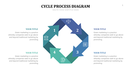 商业策略与分析专用动态四步循环思维导图PPT模板