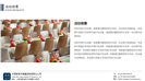 活动策划品牌推广方案书PPT模板
