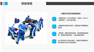 互联网汽车策划方案项目介绍PPT模板