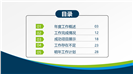 天空蓝工作总结年终总结PPT模板