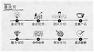 动态手绘公司介绍产品介绍PPT模板