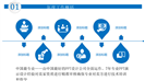 201X微立体简约述职报告PPT模板