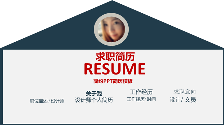 信封风格岗位求职简历PPT模板